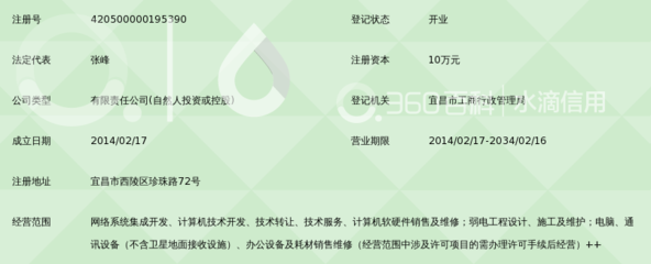 宜昌鑫海網(wǎng)絡(luò)科技 深耕計(jì)算機(jī)軟硬件開發(fā)的本地先鋒